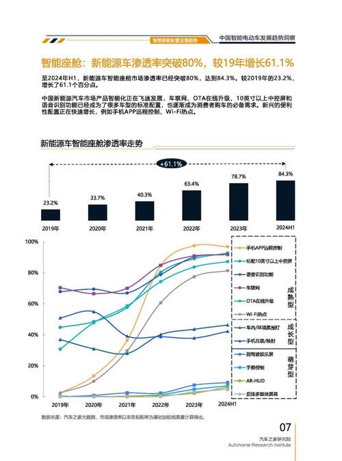 惠州100起亚对未来市场的预测，名爵汽车品牌文化的传播